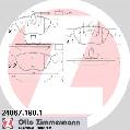 Klocki hamulcowe - komplet24067.190.1, ZIMMERMANN w ofercie sklepu e-autoparts.pl 